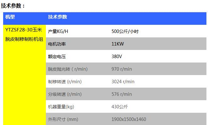 玉米脱皮制糁制粉机组(图2)